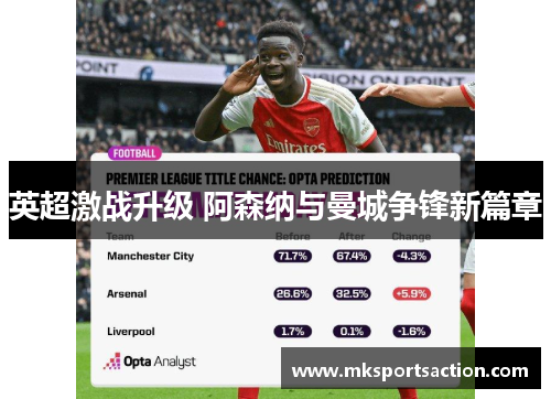 英超激战升级 阿森纳与曼城争锋新篇章